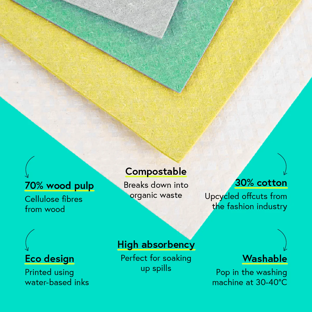 Eco Sponge Cloths (4 cloths) - Image 3